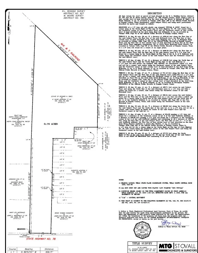 HWY 78 STREET Leonard, TX 75452