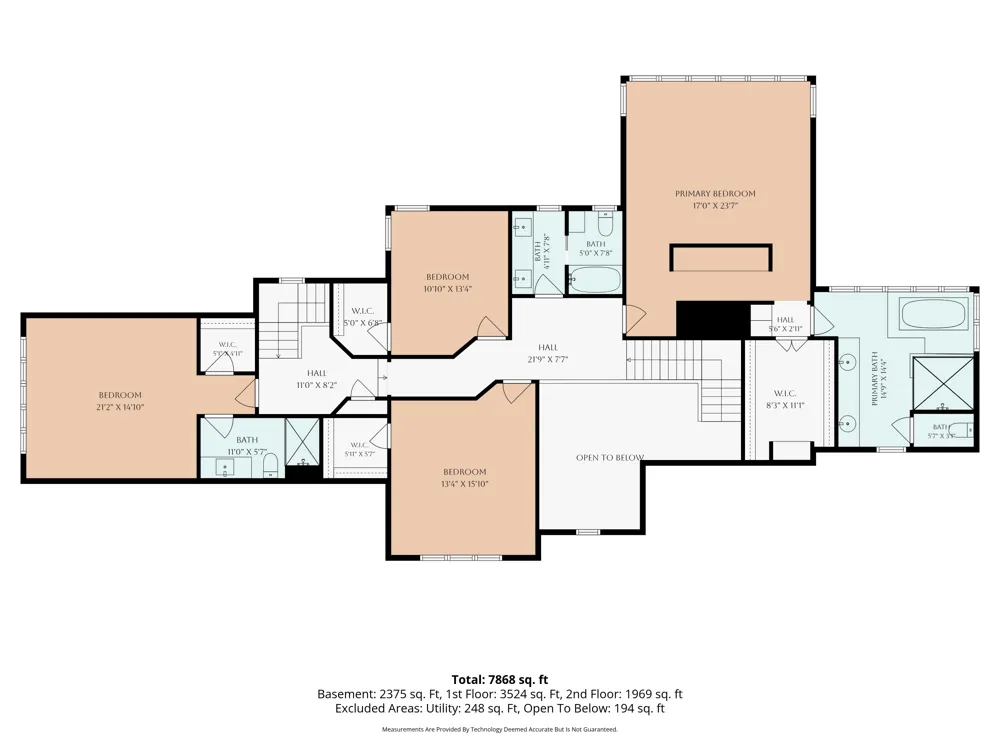 1579 Winterwood Drive NE Grand Rapids, MI 49525