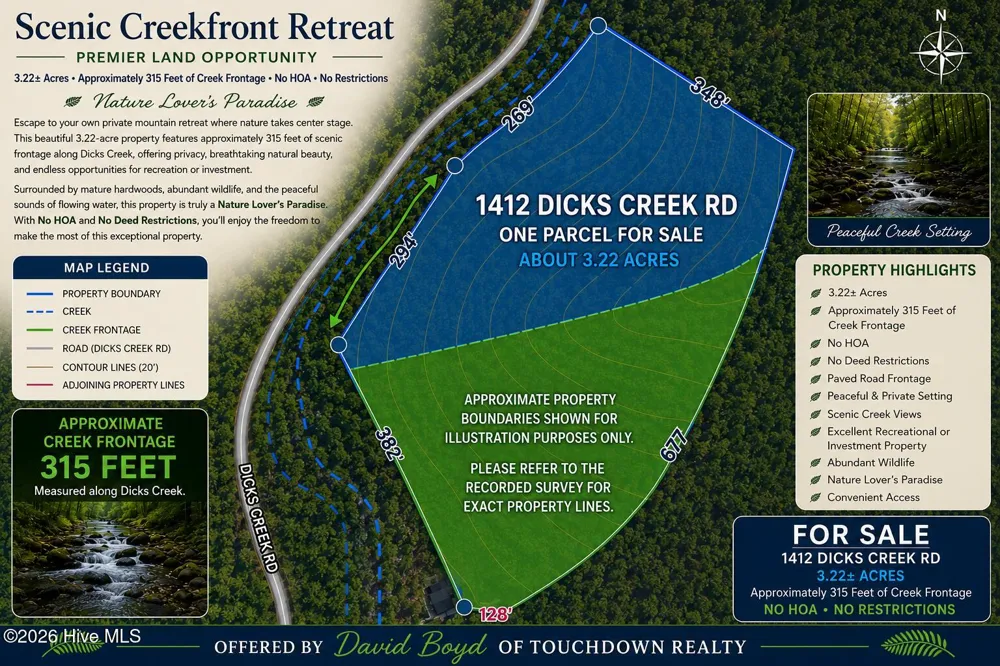1412 Dicks Creek Road Whittier, NC 28789
