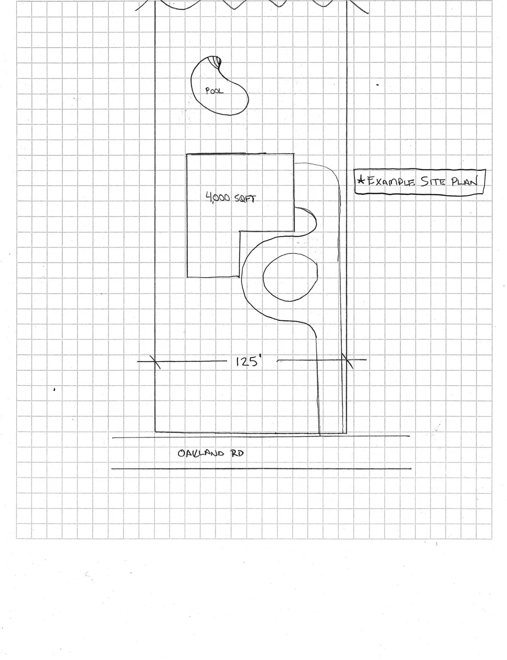 Oakland Road Georgetown, TX 78633