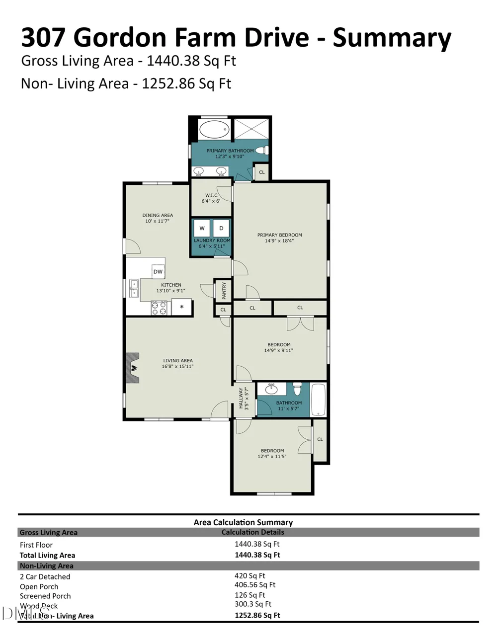 307 Gordon Farm Drive Benson, NC 27504