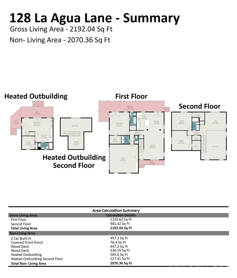128 La Agua Lane Troutman, NC 28166