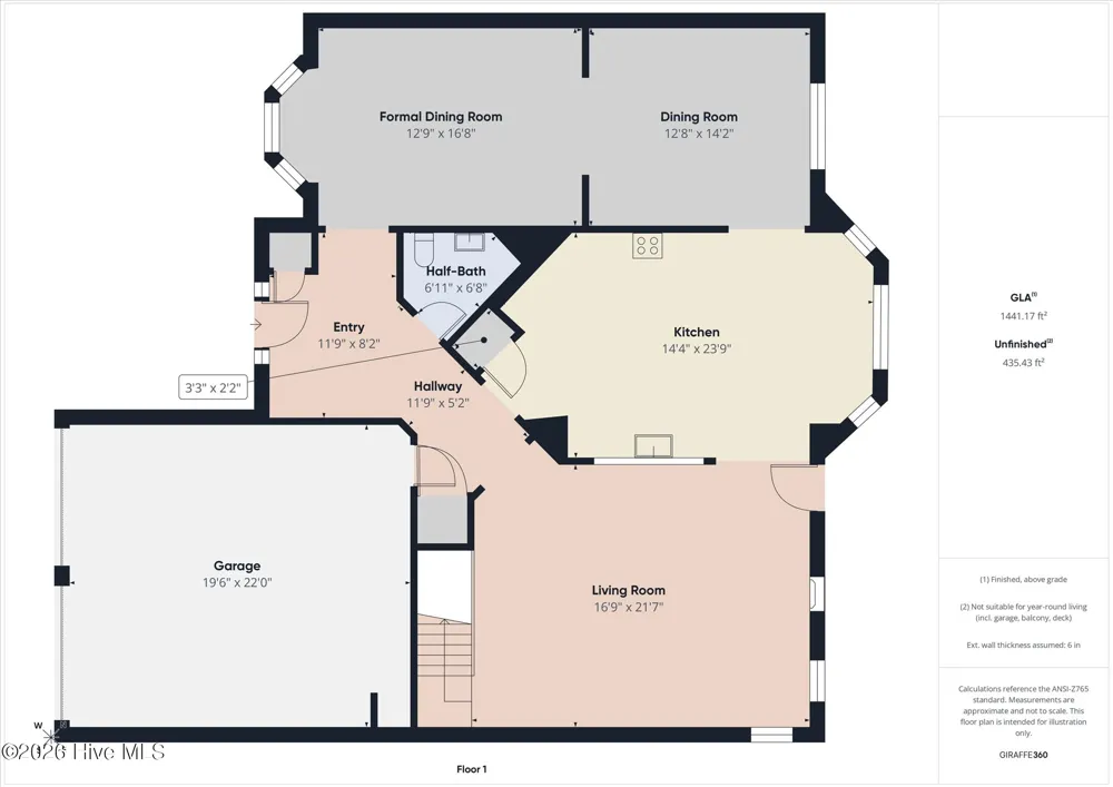 3027 Rockwell Court Graniteville, SC 29829
