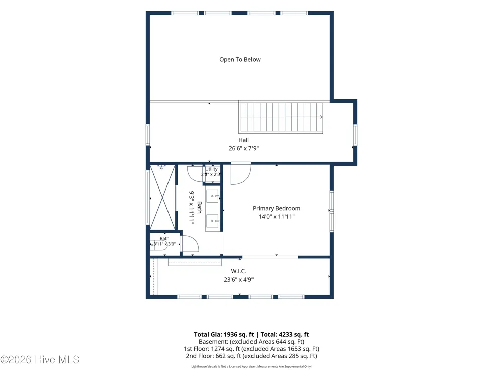 954 Fork Point Road Oriental, NC 28571