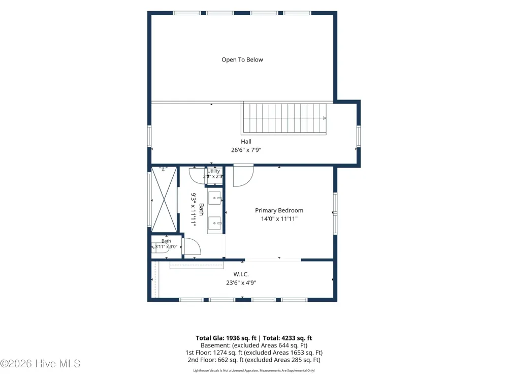 954 Fork Point Road Oriental, NC 28571