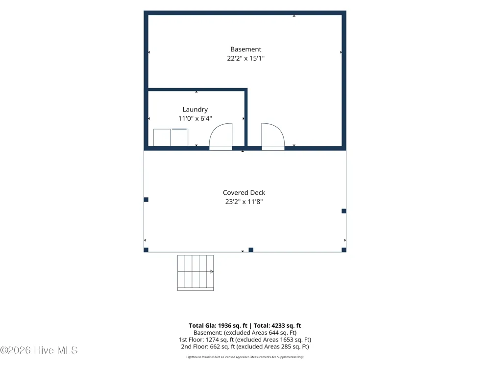954 Fork Point Road Oriental, NC 28571