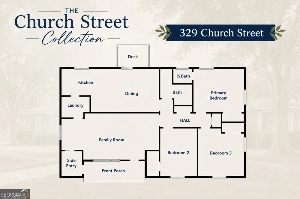 329 Church ST Pendergrass, GA 30567