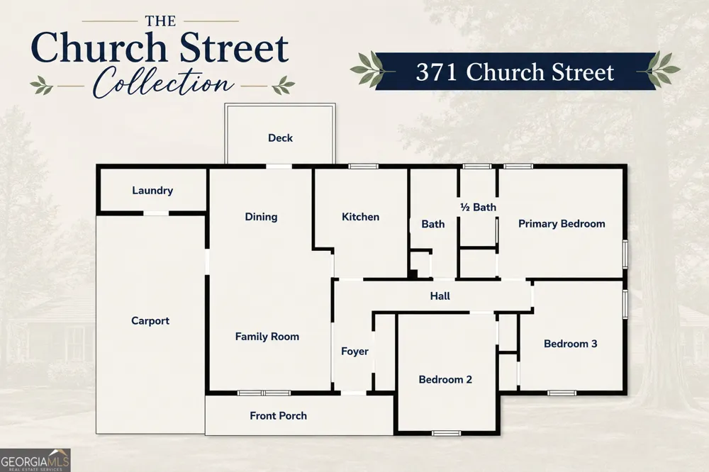 371 Church ST Pendergrass, GA 30567
