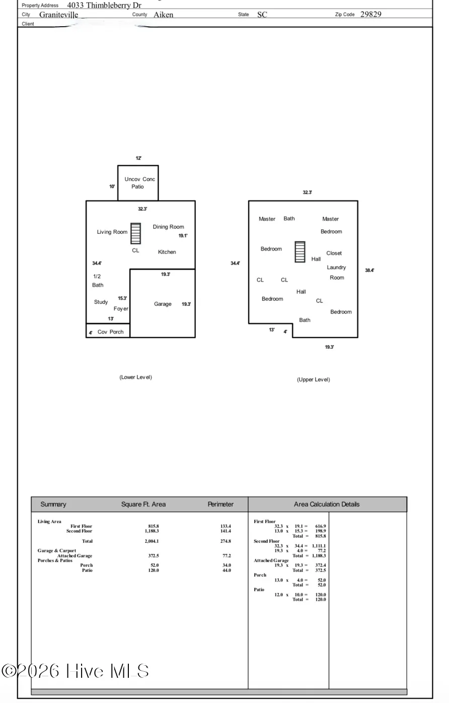 4033 Thimbleberry Drive Graniteville, SC 29829