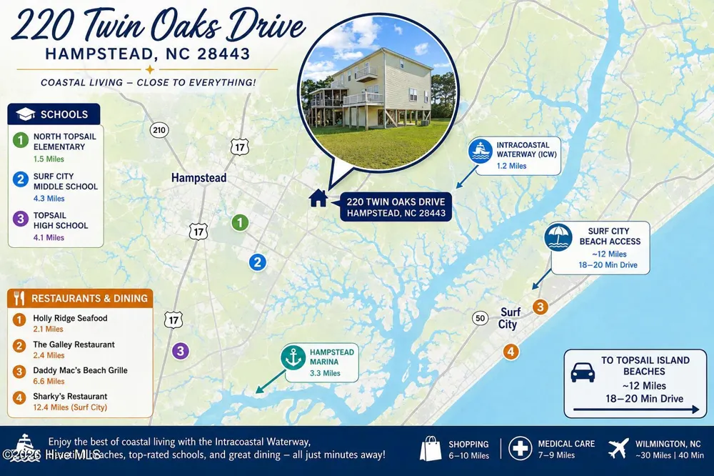 220 Twin Oaks Drive #A Hampstead, NC 28443