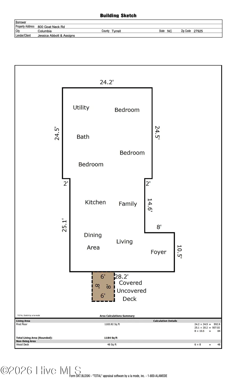 800 Goat Neck Road Columbia, NC 27925
