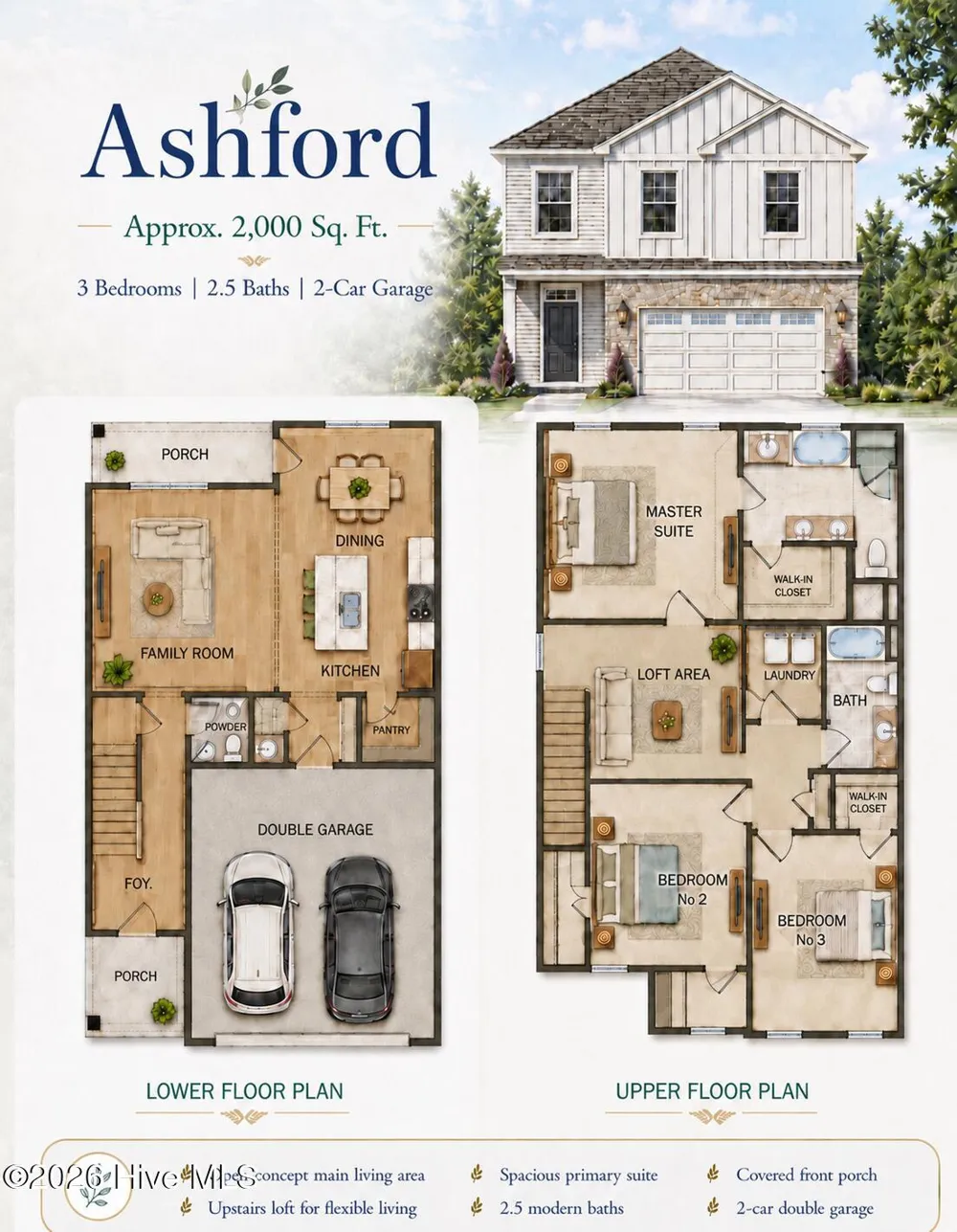 Lot 3 Hummingbird Dr Trenton, SC 29847