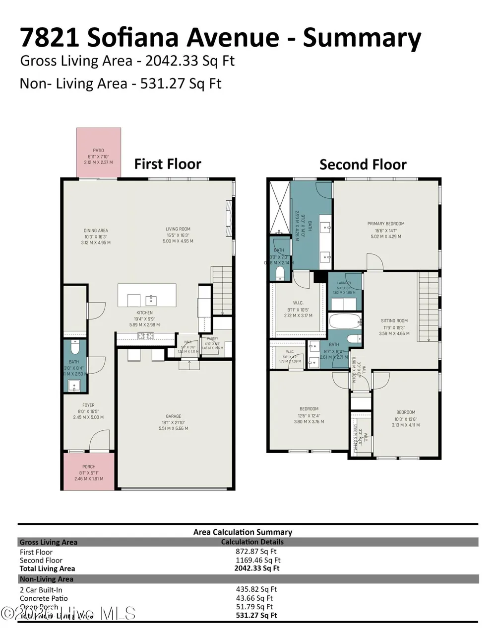 7821 Sofiana Avenue Raleigh, NC 27617