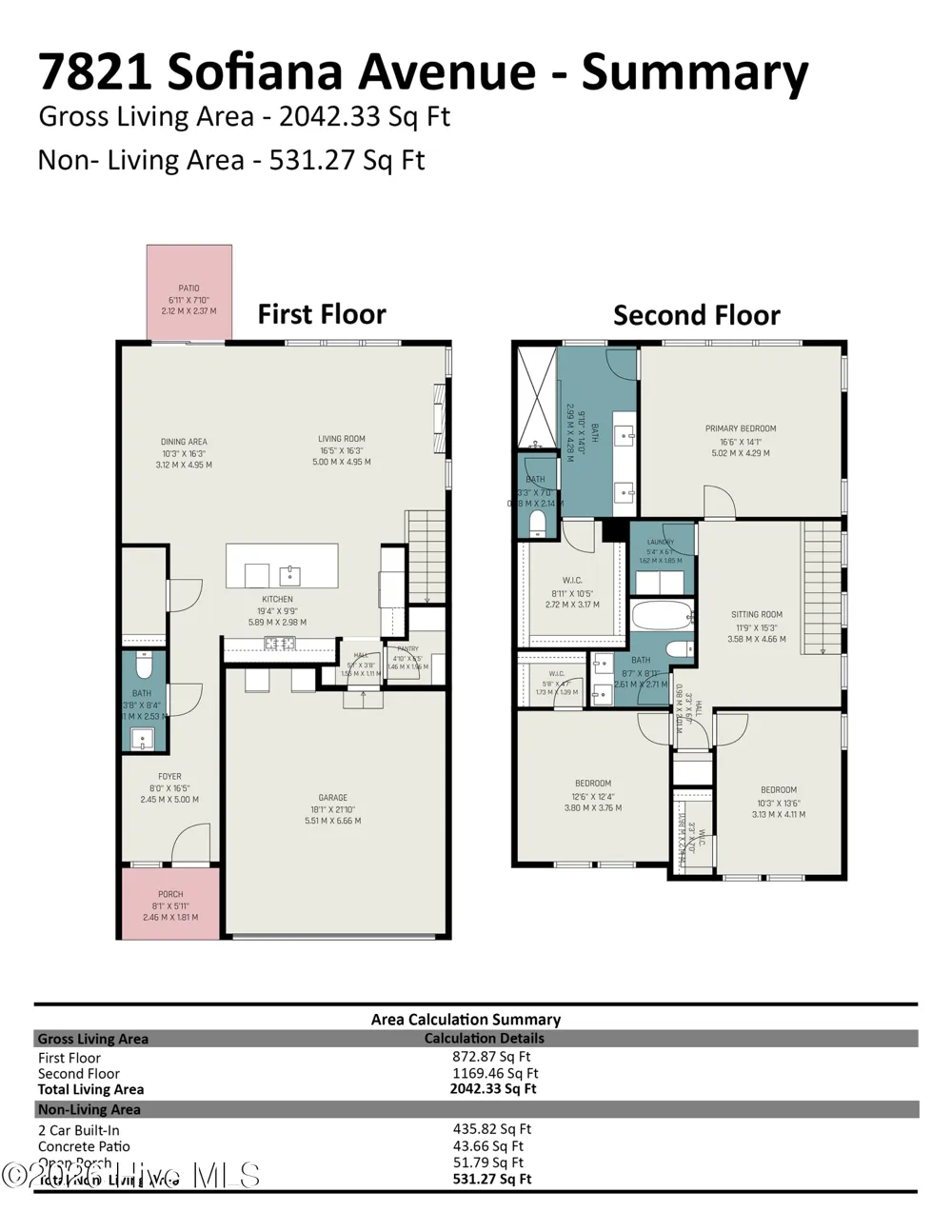7821 Sofiana Avenue Raleigh, NC 27617