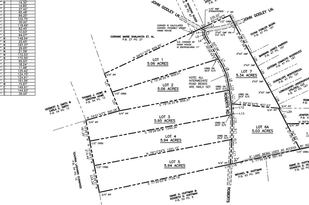 981 Roberts Road #Lot 4 Ellabell, GA 31308