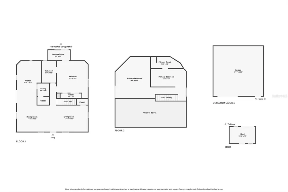 1213 BUTCH CASSIDY TRAIL Wimauma, FL 33598