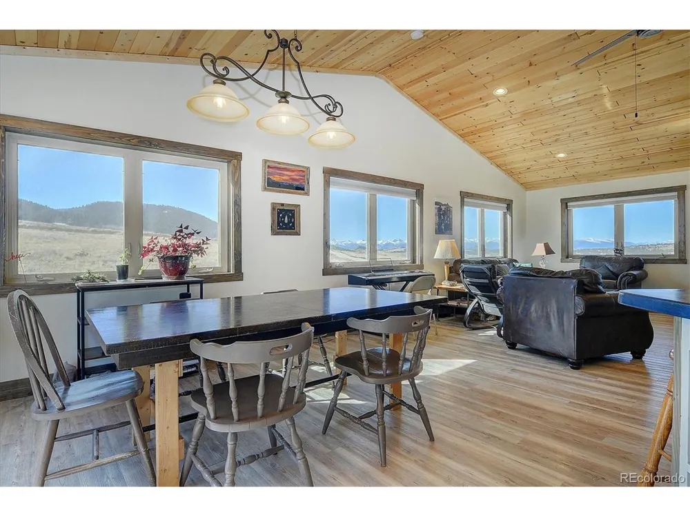 1115 Eagles Gate Road Westcliffe, CO 81252