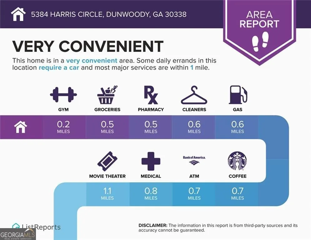 5384 Harris CIR Dunwoody, GA 30338