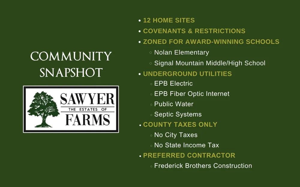 1805 Sawyer Farms Lane Signal Mountain, TN 37377