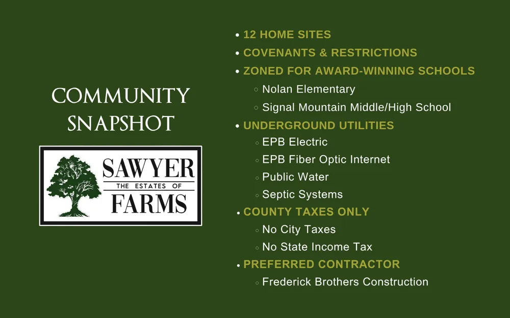 1805 Sawyer Farms Lane Signal Mountain, TN 37377