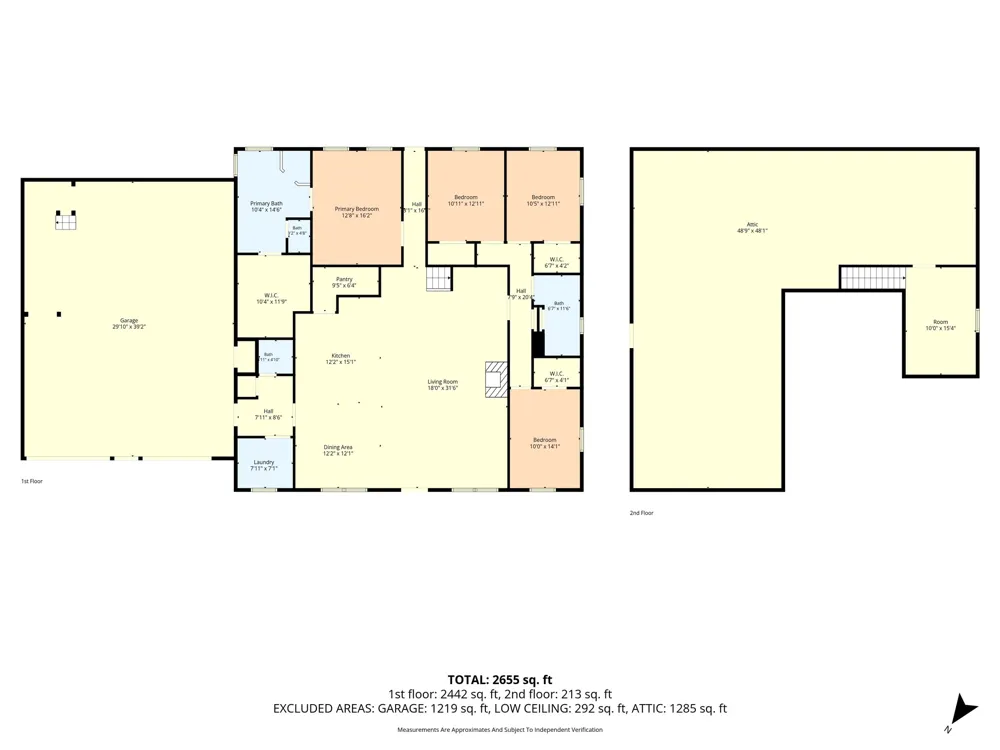 225 County Road 423 Lorena, TX 76655