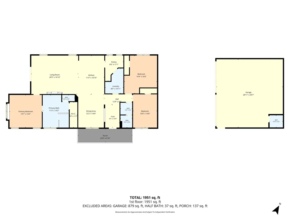 602 S 3rd Street Abbott, TX 76621