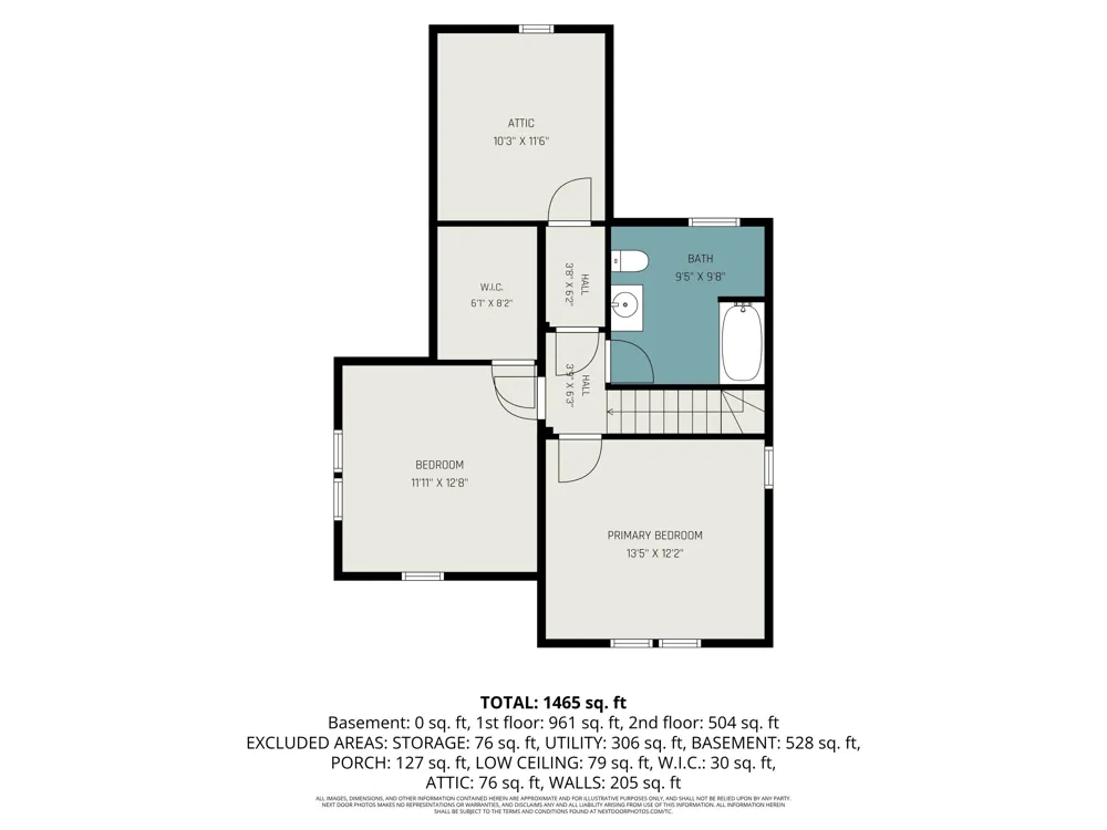 368 Garfield Avenue Battle Creek City, MI 49017