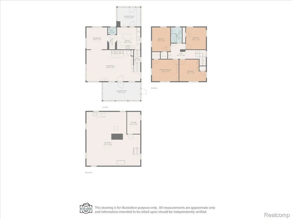 27108 E River Road Grosse Ile Township, MI 48138