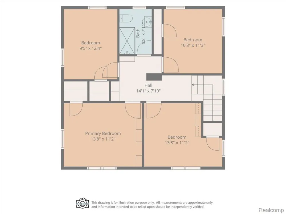 27108 E River Road Grosse Ile Township, MI 48138