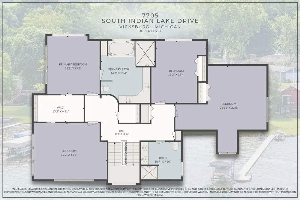 7705 S Indian Lake Drive Brady Township, MI 49097