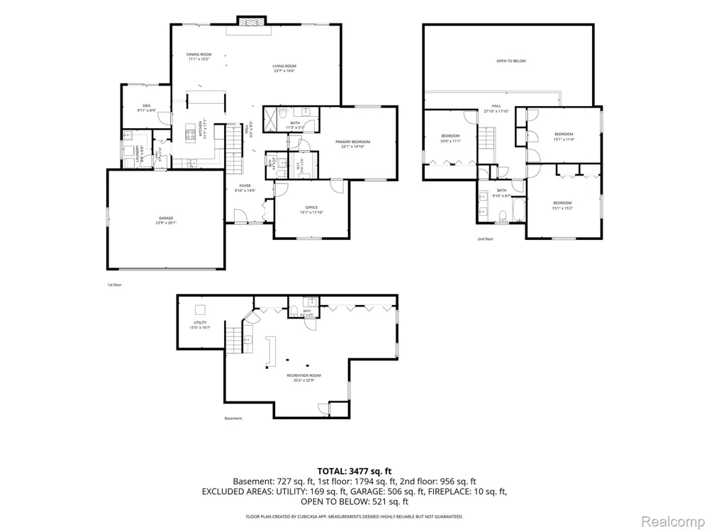 22783 Shadowglen Drive Farmington Hills City, MI 48335