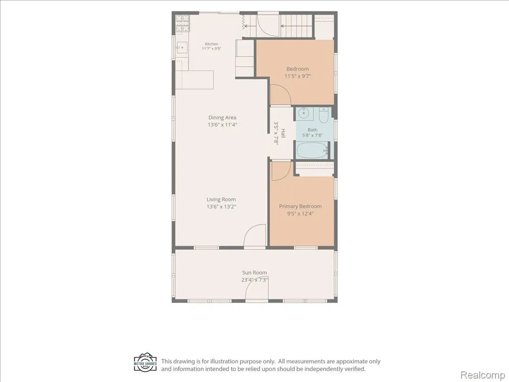 34868 W Jefferson Avenue Brownstown Charter Township, MI 48173