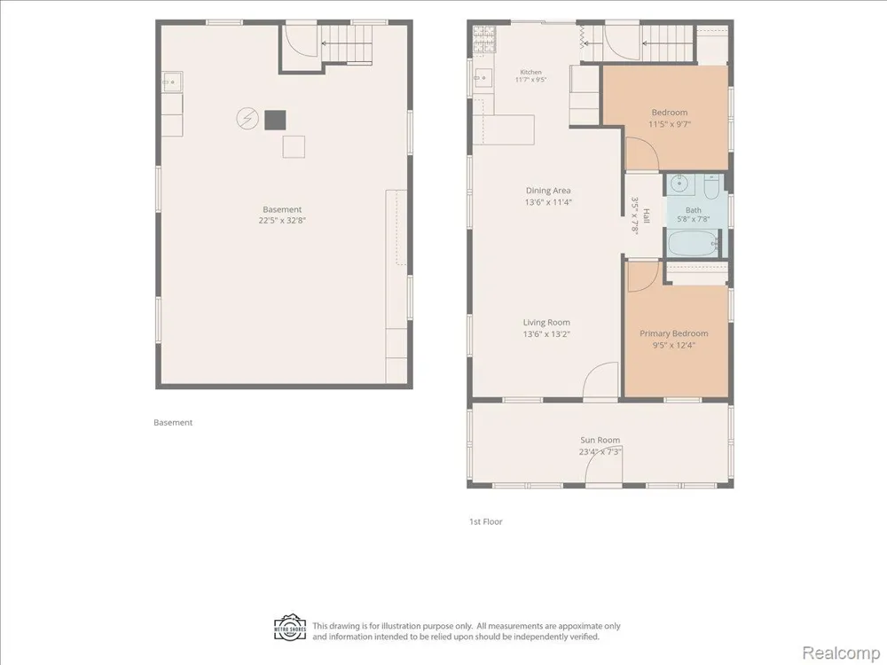 34868 W Jefferson Avenue Brownstown Charter Township, MI 48173