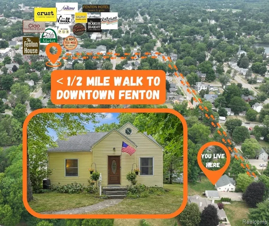 612 S East Street Fenton City, MI 48430