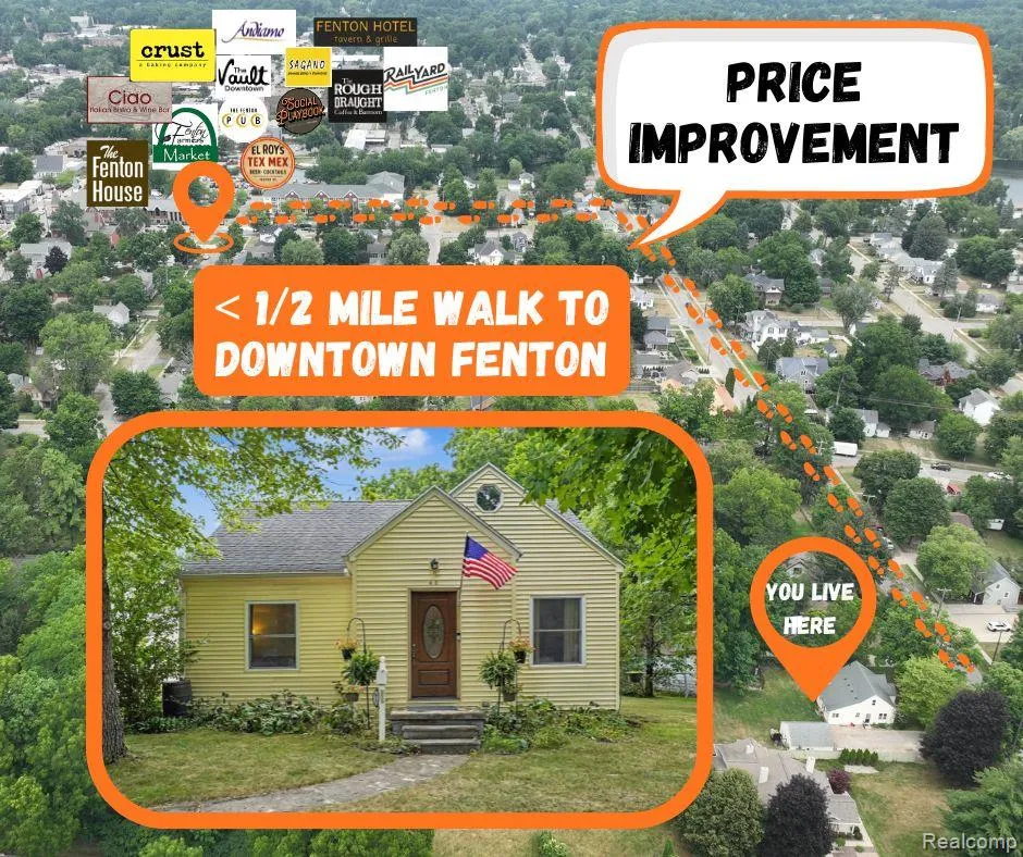 612 S East Street Fenton City, MI 48430