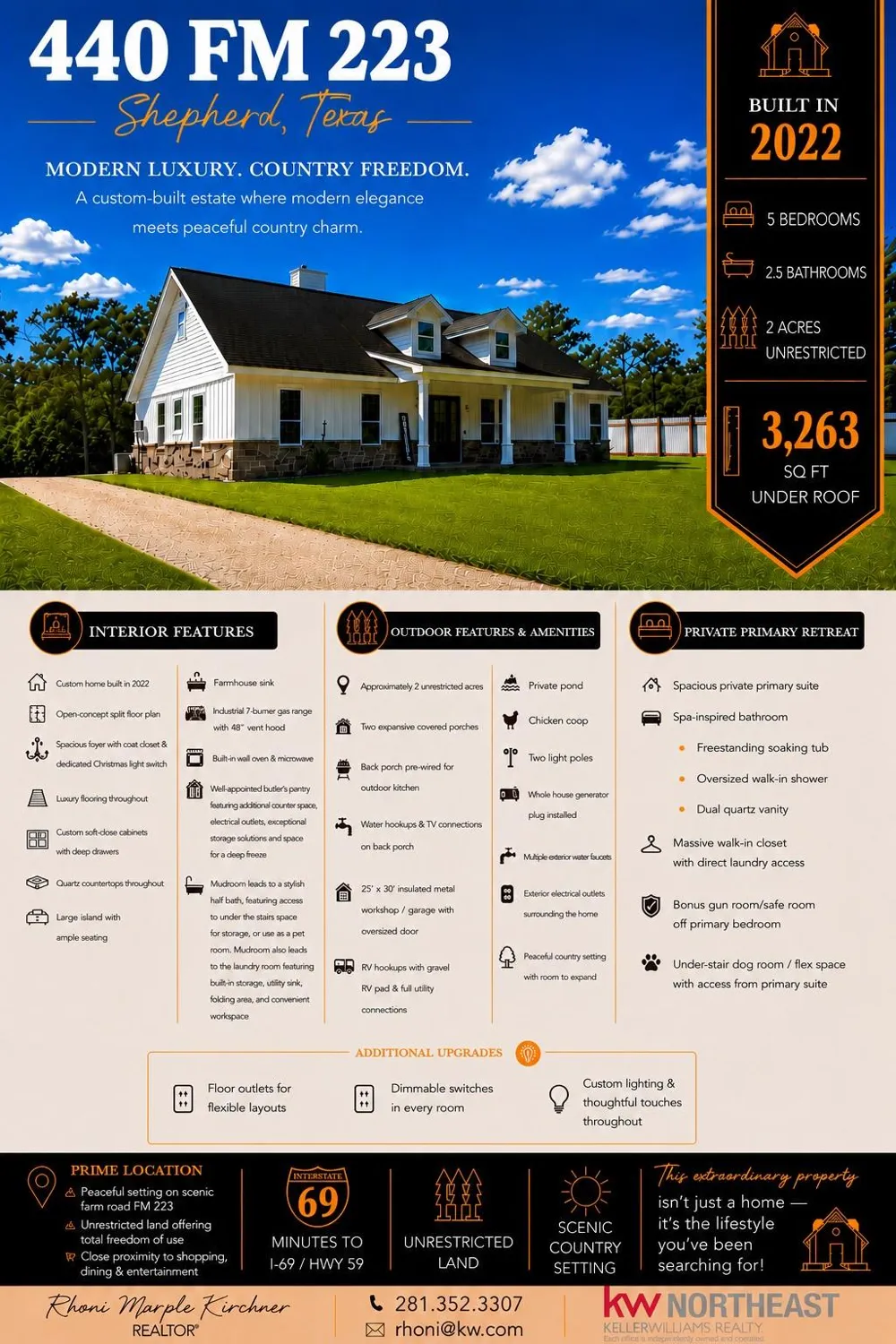 440 Fm 223 Shepherd, TX 77371