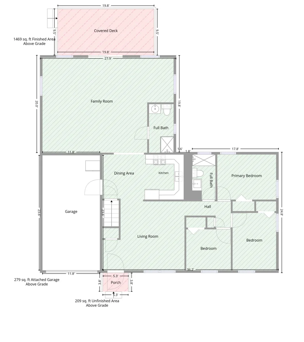 5574 Dogwood Drive Leoni Township, MI 49201