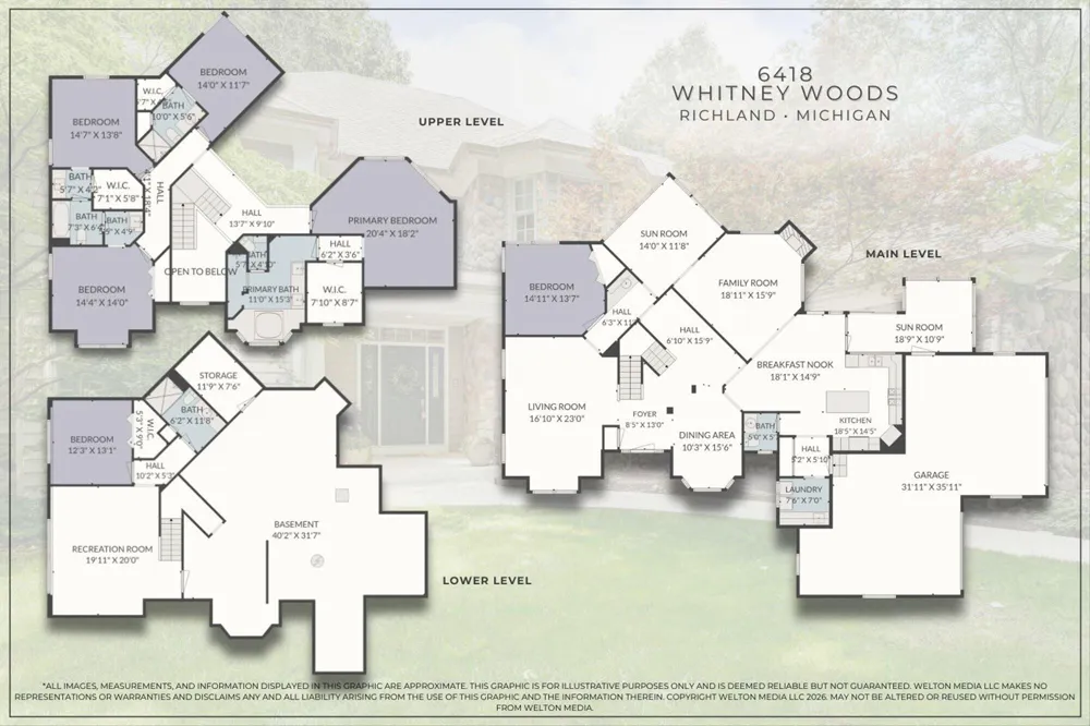 6418 Whitney Woods Richland Township, MI 49083