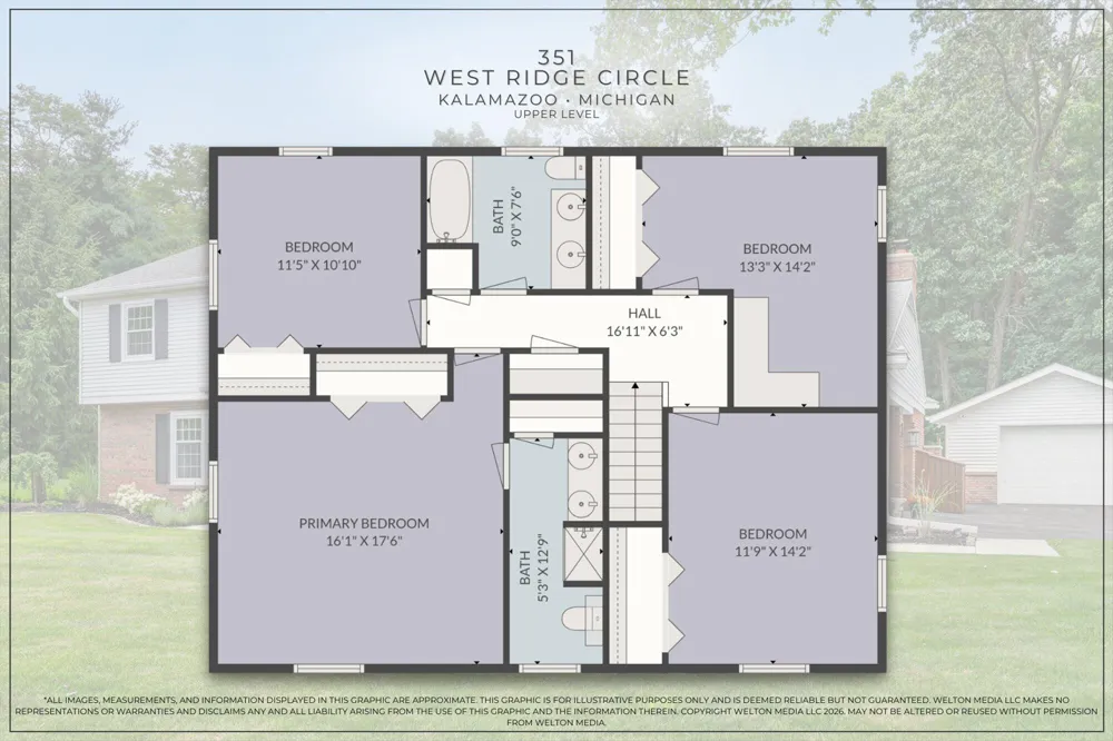 351 W Ridge Circle Oshtemo Charter Township, MI 49009