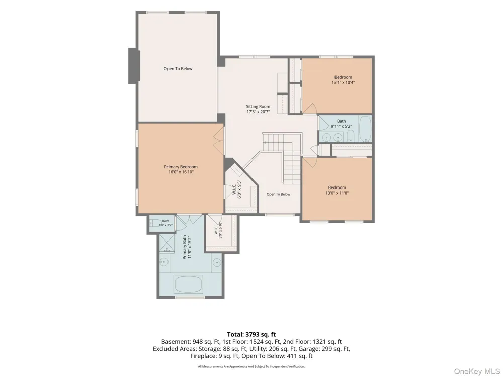 201 Roosevelt Drive Fishkill, NY 12524