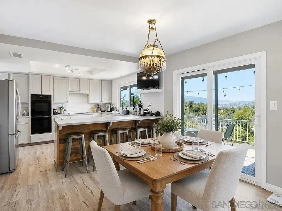 1049 Ranchito Court Alpine, CA 91901