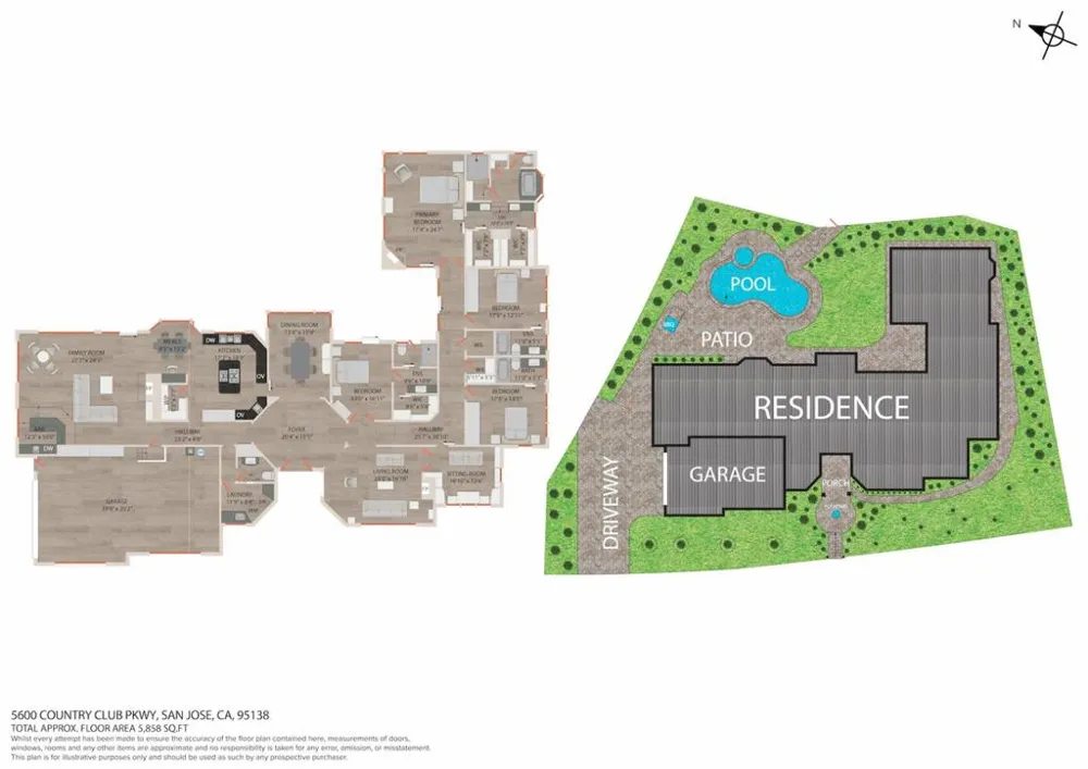 5600 Country Club Parkway San Jose, CA 95138