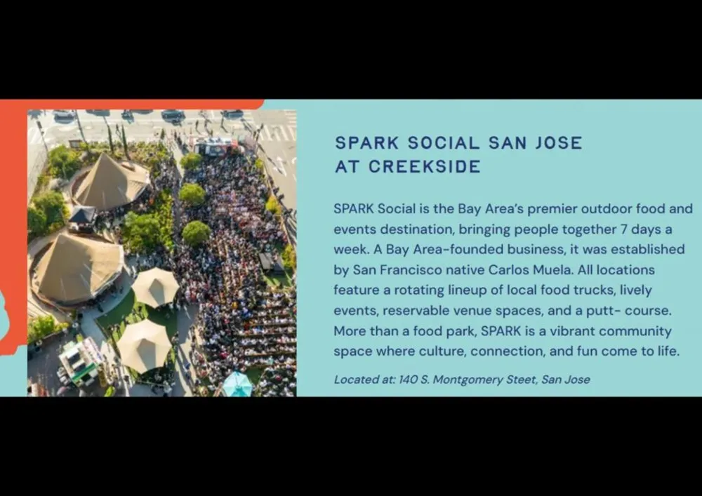 396 W San Fernando Street San Jose, CA 95110