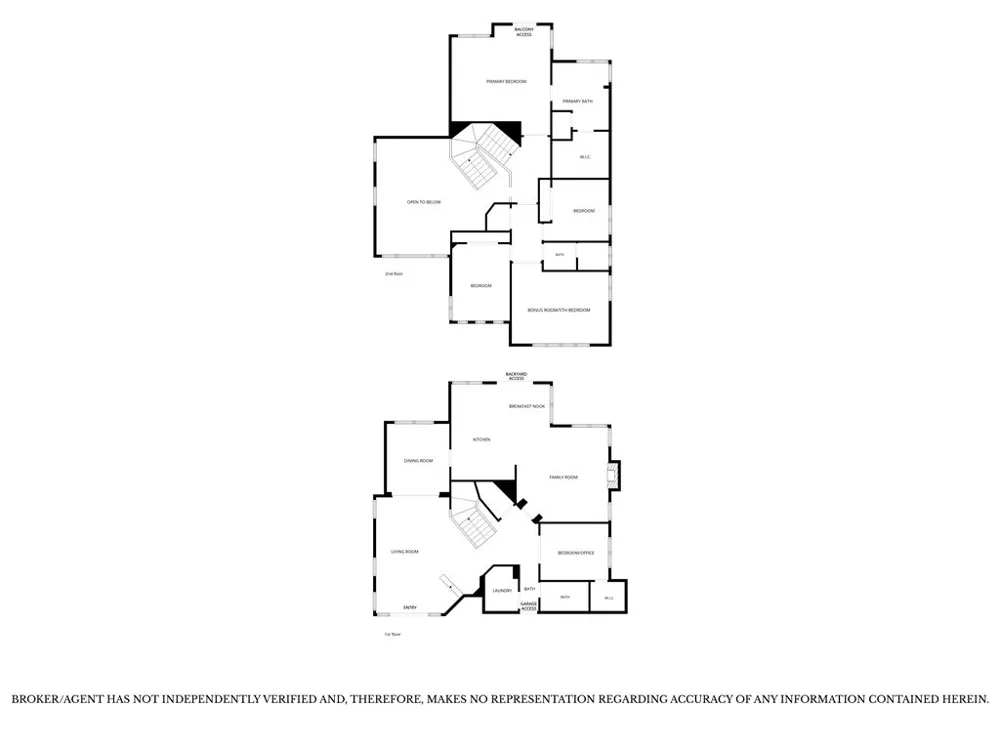 2301 Moortown Drive Tustin, CA 92782