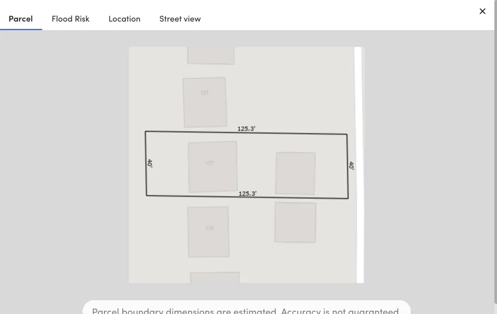 117 Wisconsin Street Hobart, IN 46342