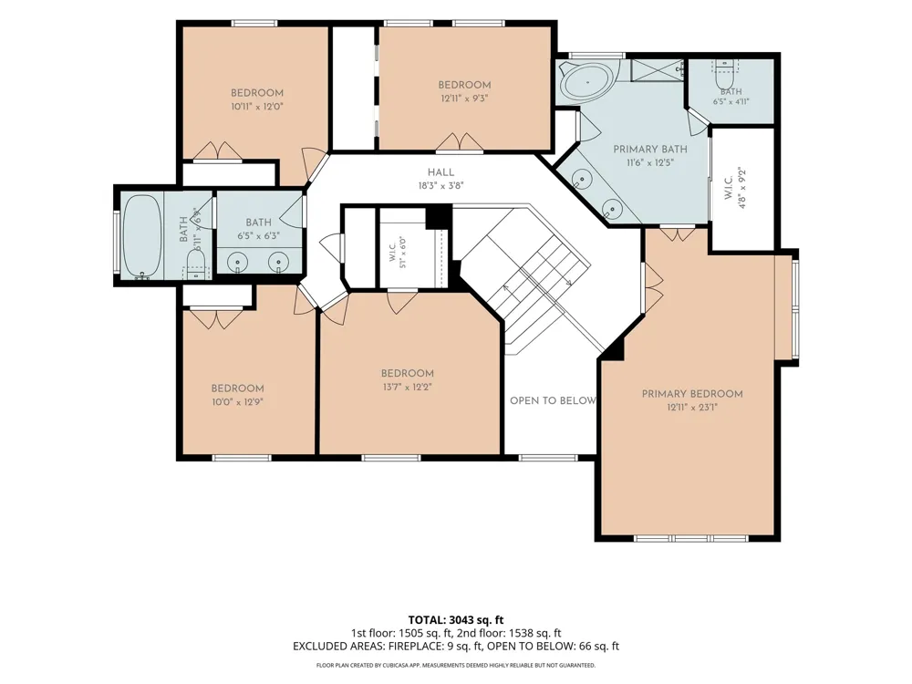 5225 Merced Drive Fort Worth, TX 76137