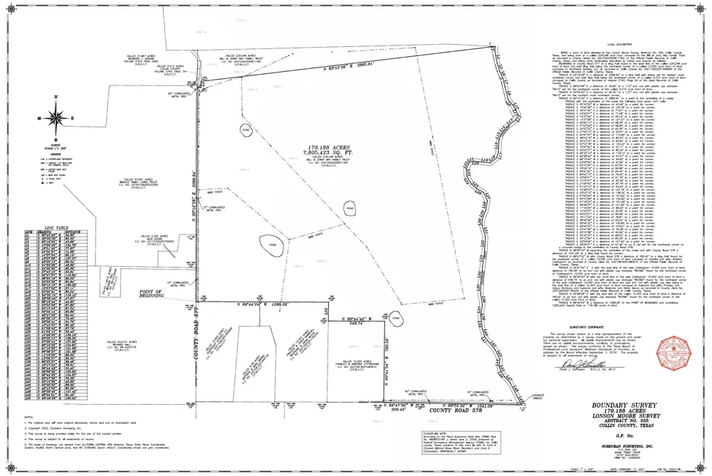 County Road 577 Anna, TX 75409
