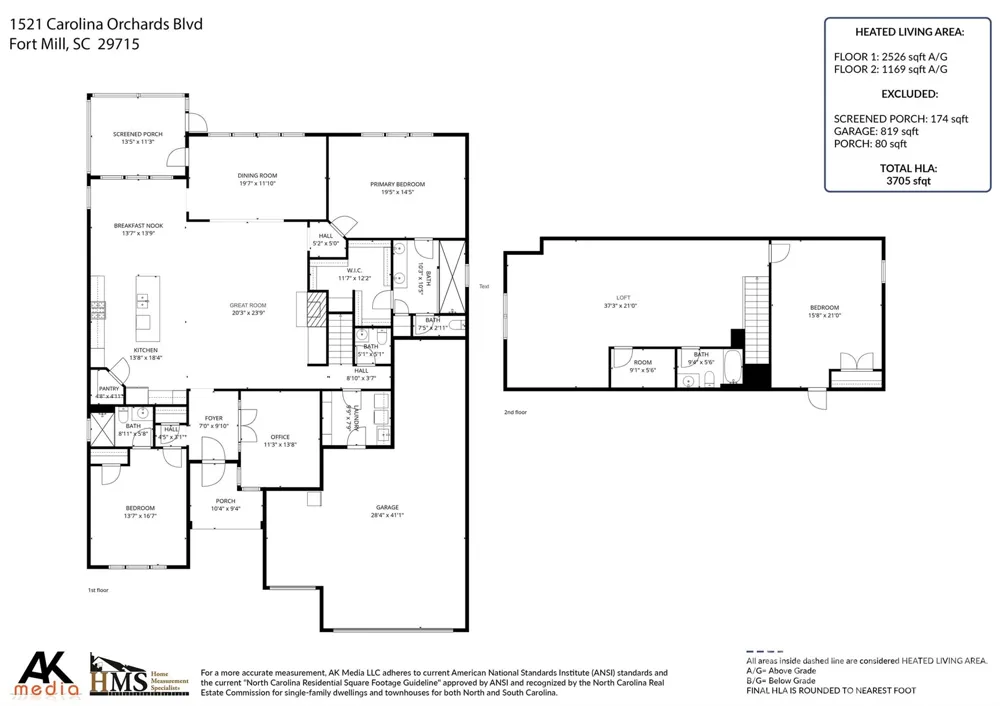 1521 Carolina Orchards Boulevard Fort Mill, SC 29715