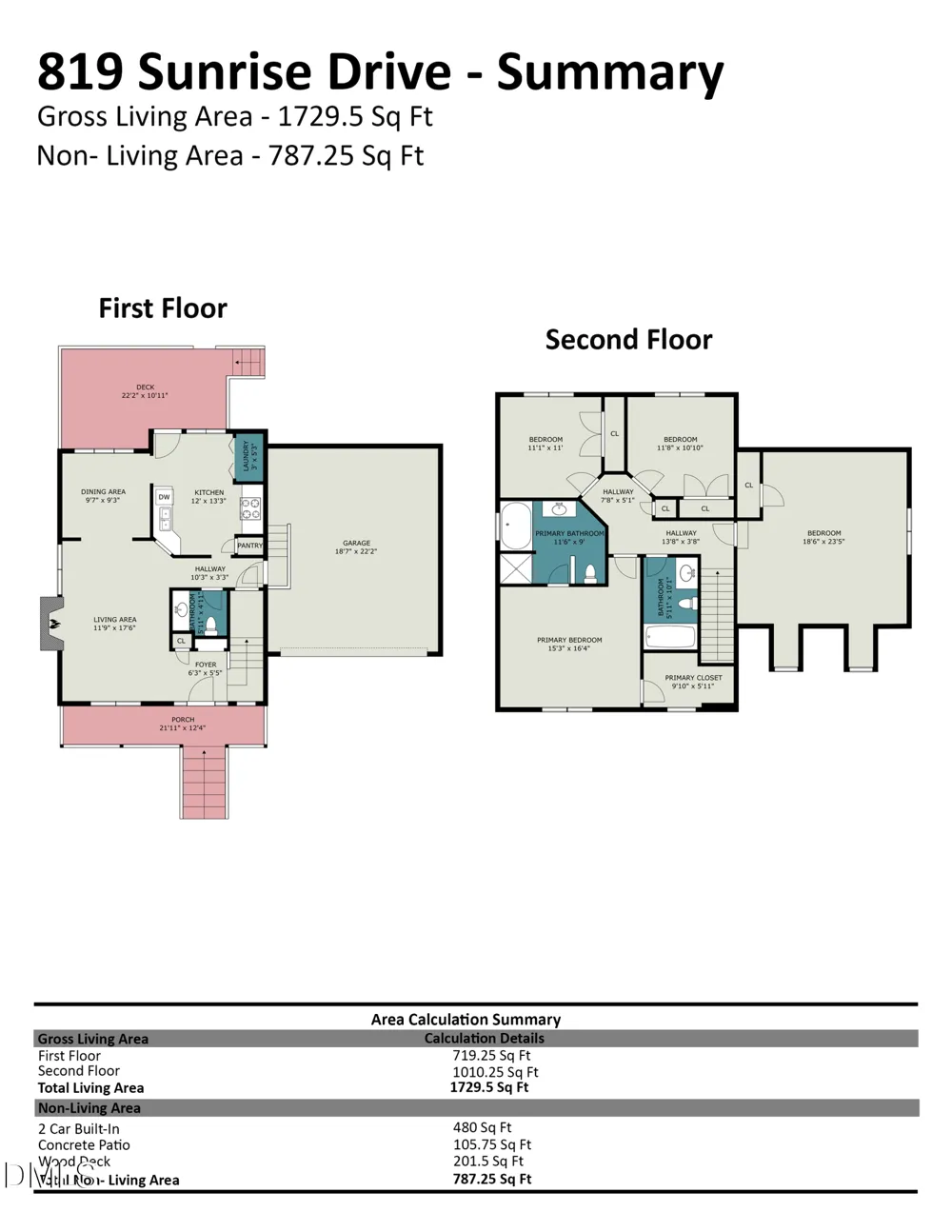 819 Sunrise Drive Garner, NC 27529