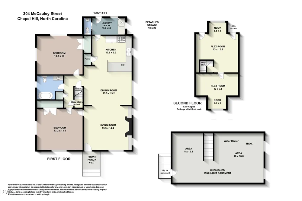 304 Mccauley Street Chapel Hill, NC 27516